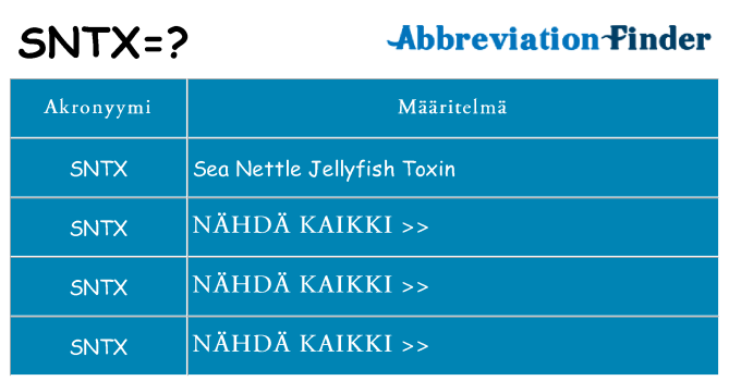 Mitä sntx tarkoittaa