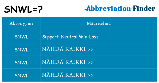 Mitä snwl tarkoittaa