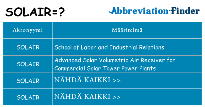 Mitä solair tarkoittaa