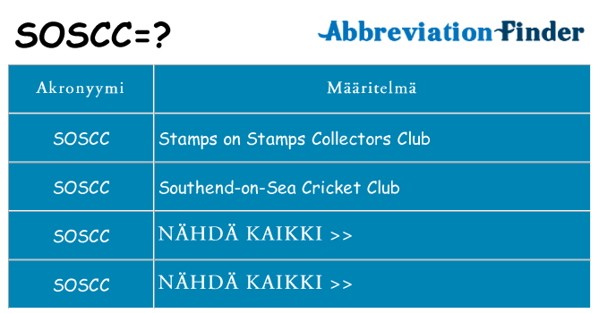 Mitä soscc tarkoittaa