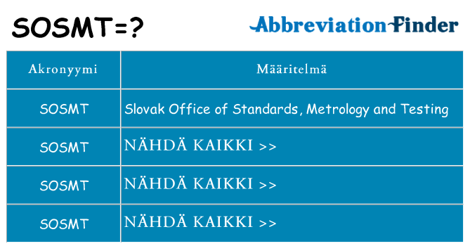 Mitä sosmt tarkoittaa