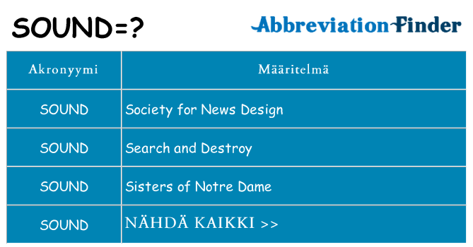 Mitä sound tarkoittaa