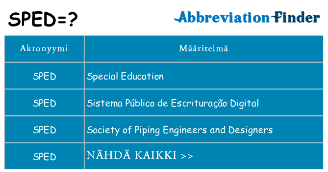 Mitä sped tarkoittaa