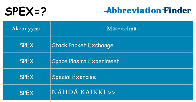 Mitä spex tarkoittaa