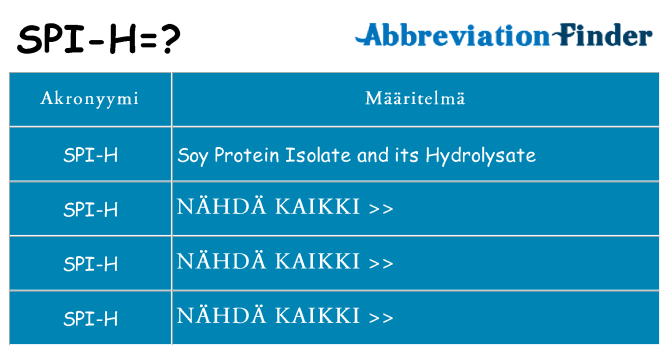 Mitä spi-h tarkoittaa