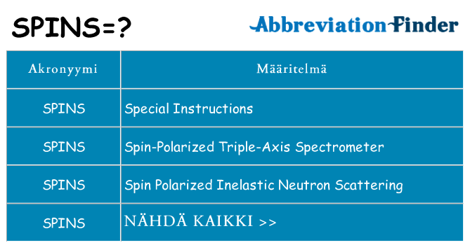 Mitä spins tarkoittaa