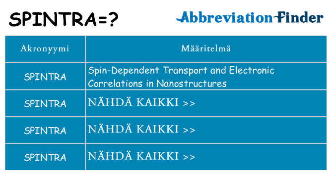 Mitä spintra tarkoittaa
