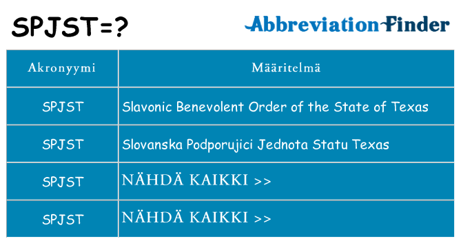 Mitä spjst tarkoittaa