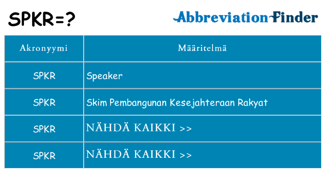 Mitä spkr tarkoittaa