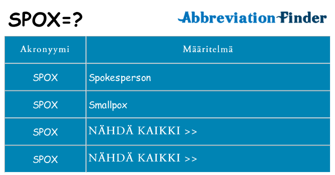 Mitä spox tarkoittaa