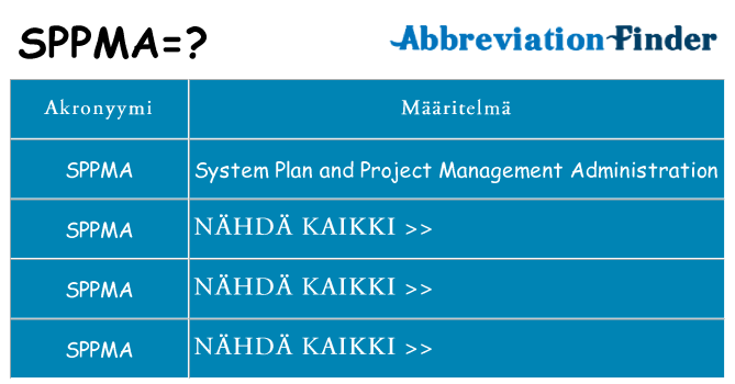 Mitä sppma tarkoittaa