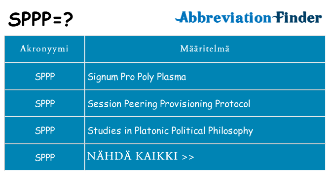 Mitä sppp tarkoittaa