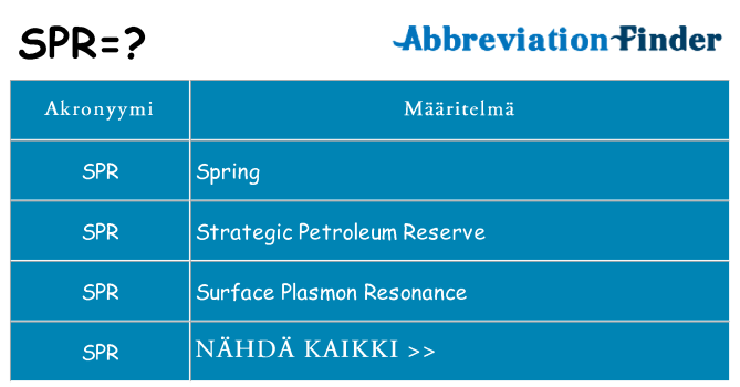 Mitä spr tarkoittaa