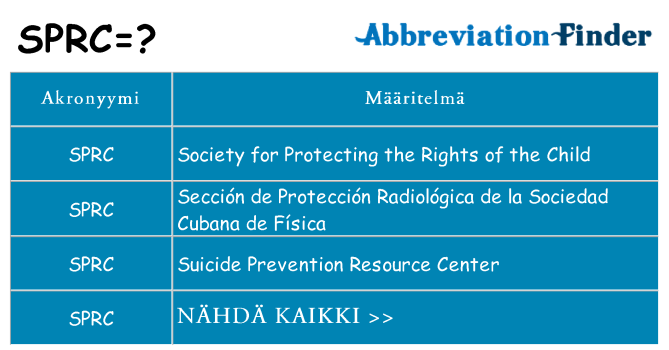 Mitä sprc tarkoittaa