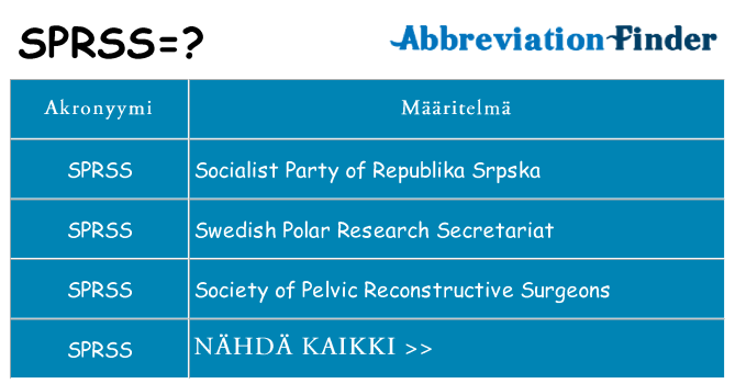 Mitä sprss tarkoittaa