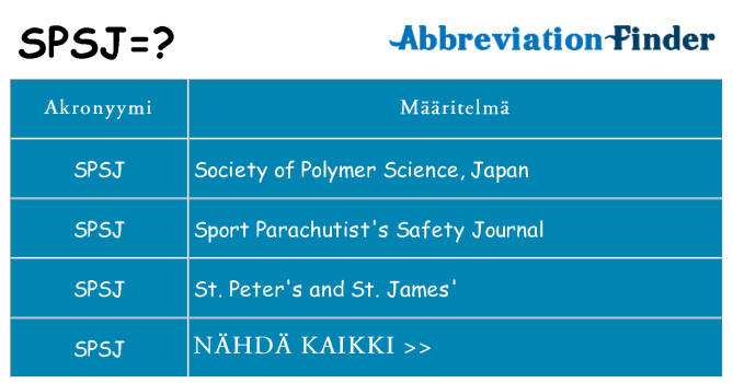 Mitä spsj tarkoittaa
