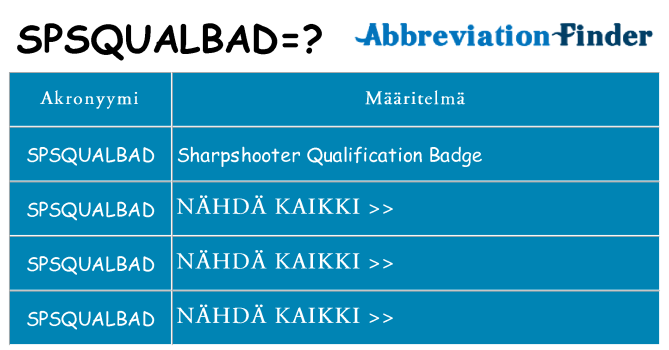 Mitä spsqualbad tarkoittaa