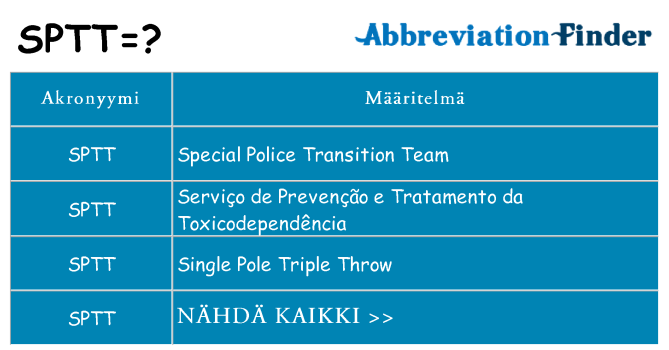 Mitä sptt tarkoittaa