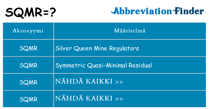 Mitä sqmr tarkoittaa