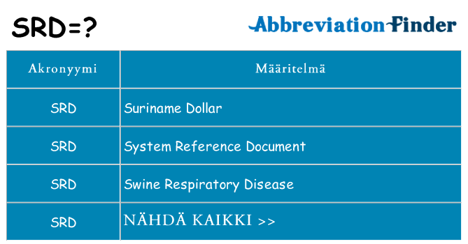 Mitä srd tarkoittaa
