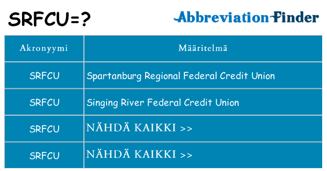 Mitä srfcu tarkoittaa