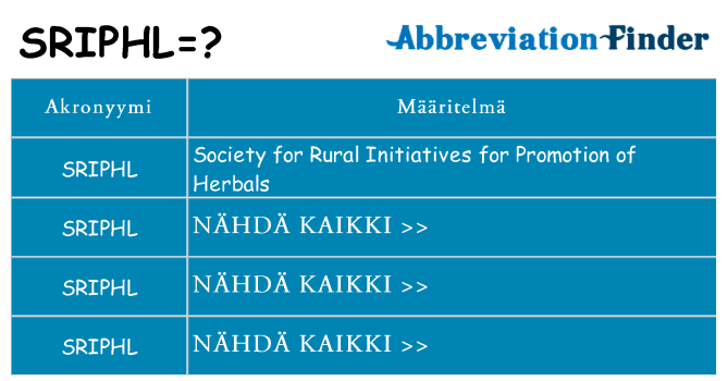 Mitä sriphl tarkoittaa