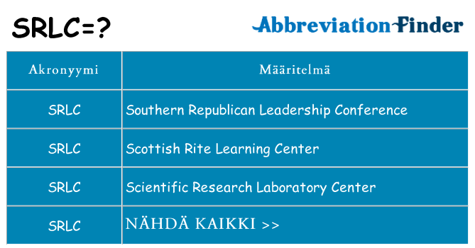 Mitä srlc tarkoittaa