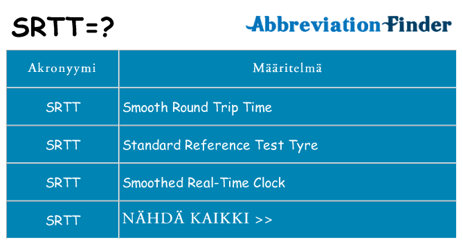 Mitä srtt tarkoittaa