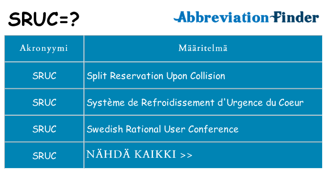 Mitä sruc tarkoittaa