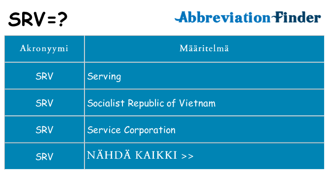 Mitä srv tarkoittaa