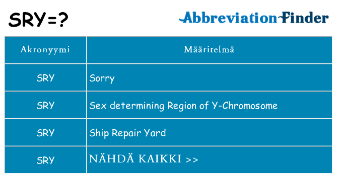 Mitä sry tarkoittaa