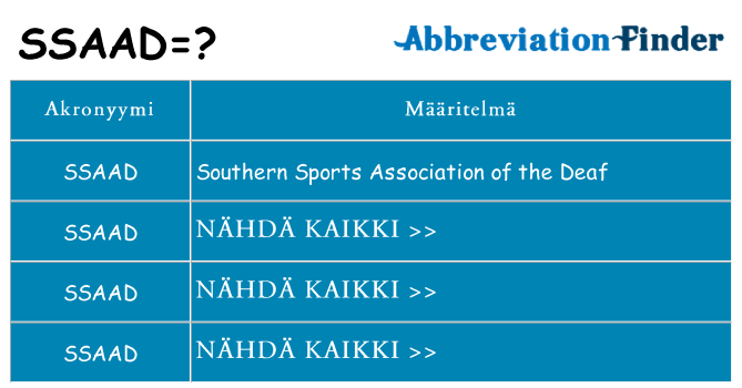 Mitä ssaad tarkoittaa