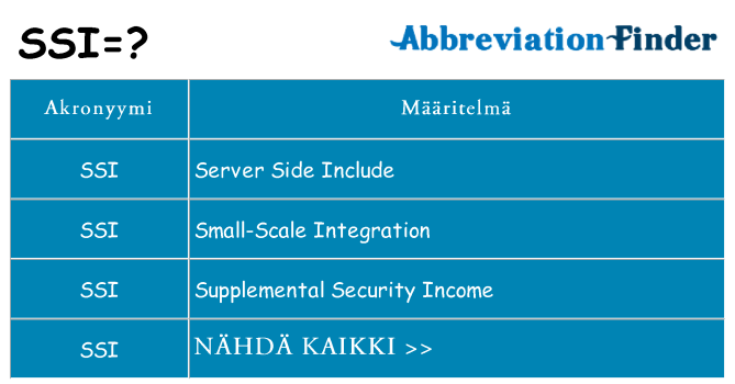 Mitä ssi tarkoittaa