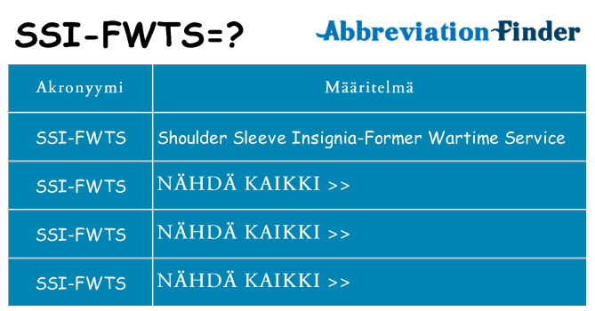 Mitä ssi-fwts tarkoittaa