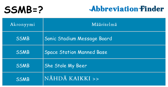 Mitä ssmb tarkoittaa