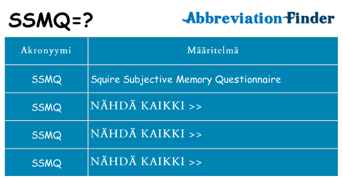 Mitä ssmq tarkoittaa