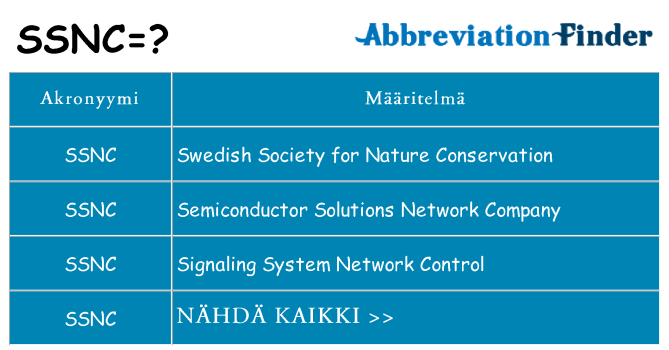 Mitä ssnc tarkoittaa