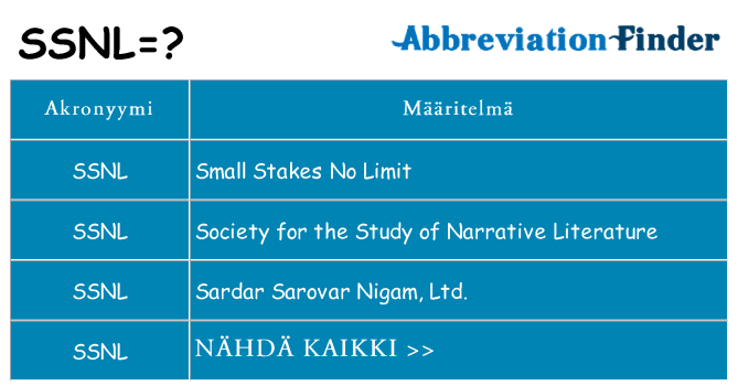 Mitä ssnl tarkoittaa