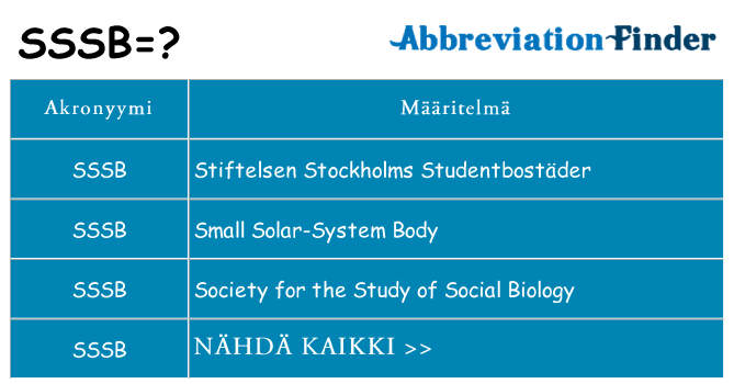Mitä sssb tarkoittaa