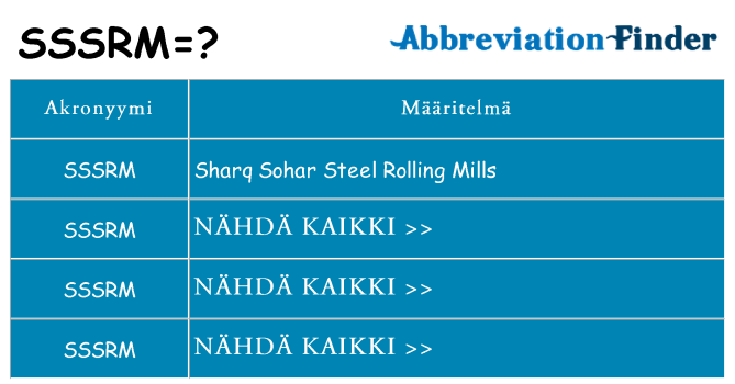 Mitä sssrm tarkoittaa