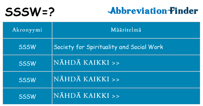 Mitä sssw tarkoittaa