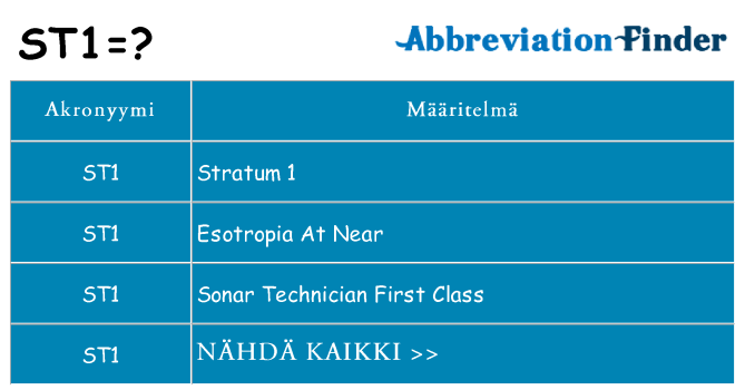 Mitä st1 tarkoittaa