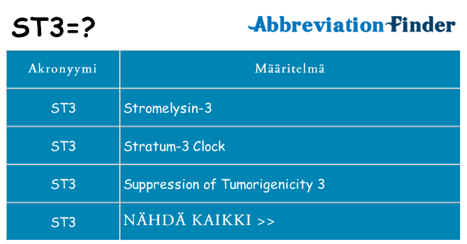 Mitä st3 tarkoittaa