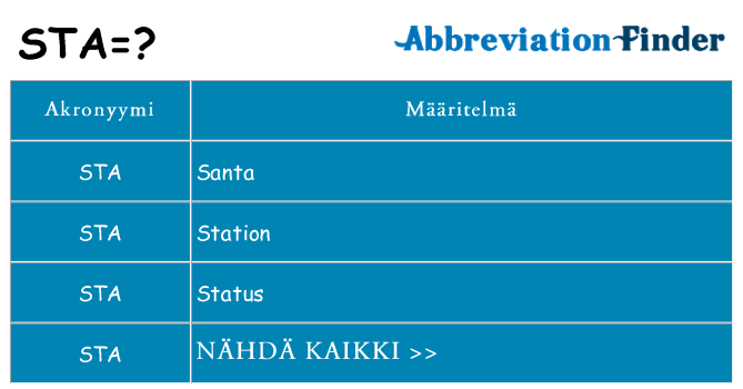 Mitä sta tarkoittaa