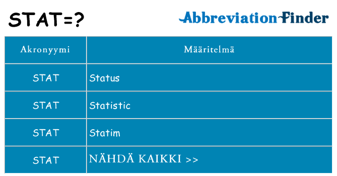 Mitä stat tarkoittaa