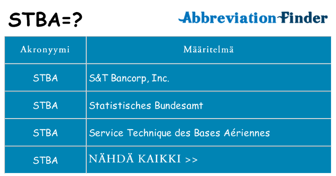 Mitä stba tarkoittaa