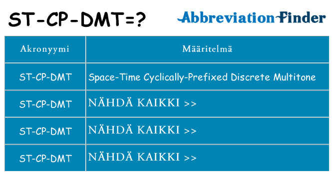 Mitä st-cp-dmt tarkoittaa