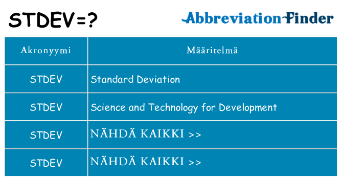 Mitä stdev tarkoittaa