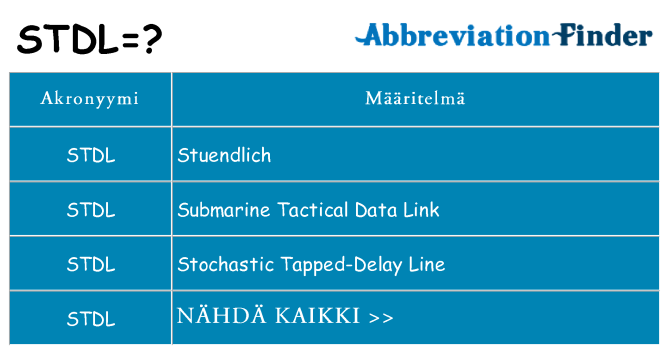 Mitä stdl tarkoittaa
