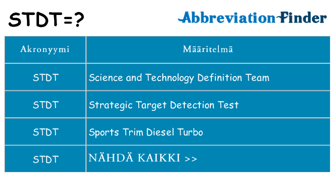 Mitä stdt tarkoittaa